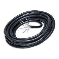 FTHD24-100 24 AWG HDMI Field Terminating Cable 
