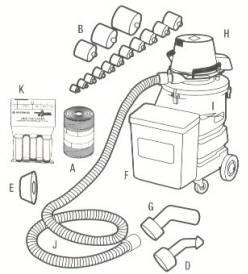 Greenlee Vacuum/Blower Power Fishing System