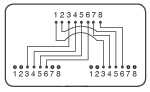 Adapters/Couplers/Splitters