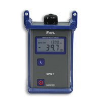 Optical Power Meter