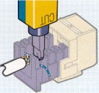 Using a 110 style impact tool, seat the wires into the slots of the insulation displacement connectors. Place the cutting side of the tool on the outside, to trim the excess wire flush with the connector body as you punch down.